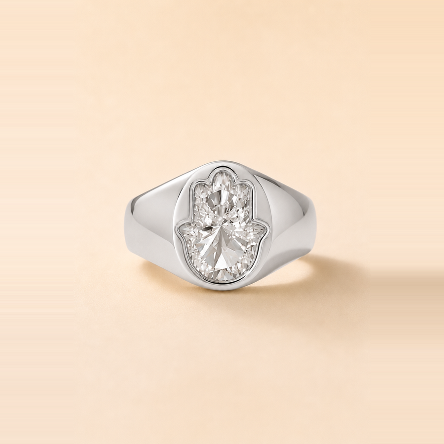 Hamsa Signet Ring — view 4